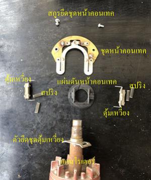 ส่วนประกอบสวิตช์แรงหวี่ยงใน สปลิทเฟสมอเตอร์ (Split Phase Motor) มีอะไรบ้าง